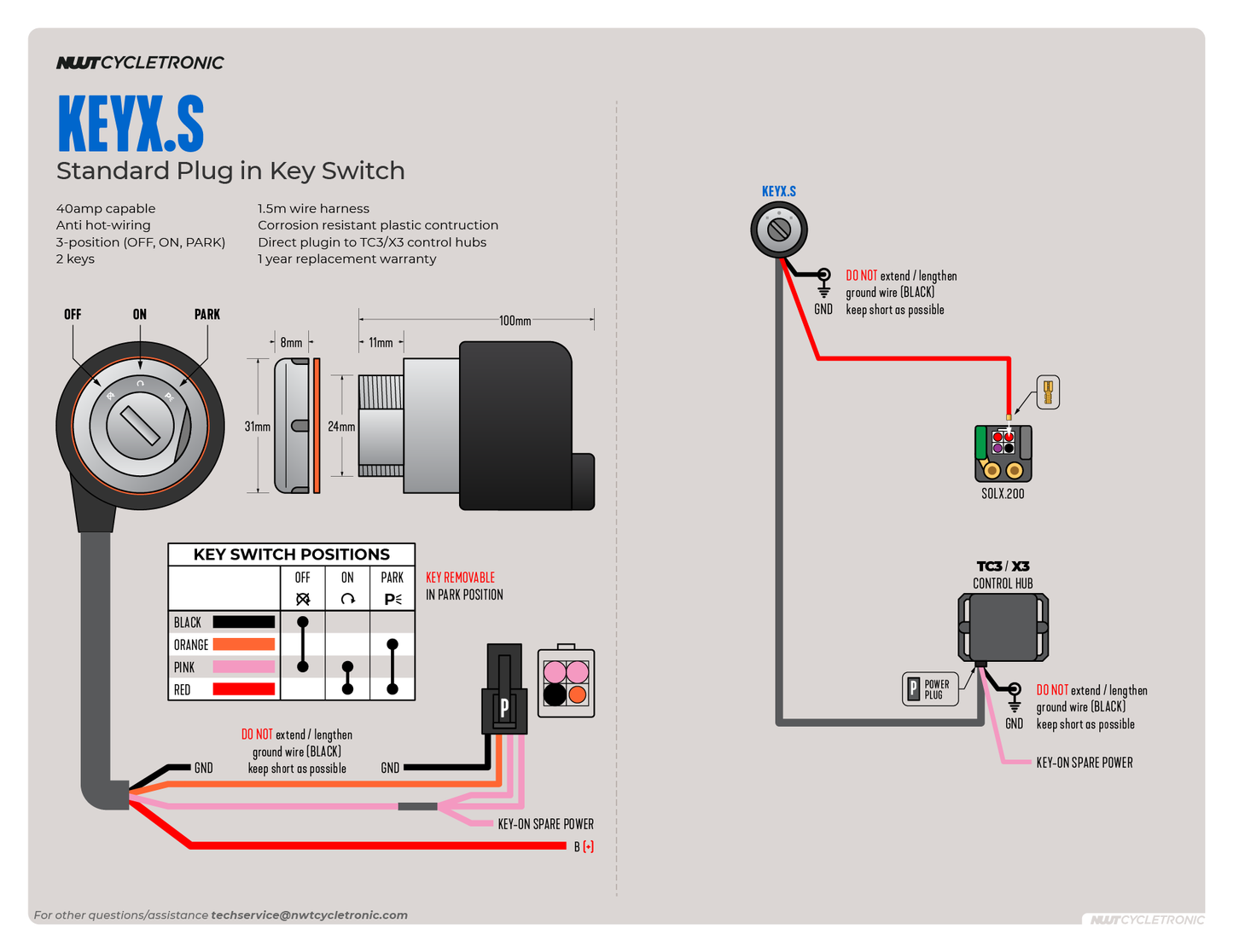 Standard Key Switch System + 2 Keys